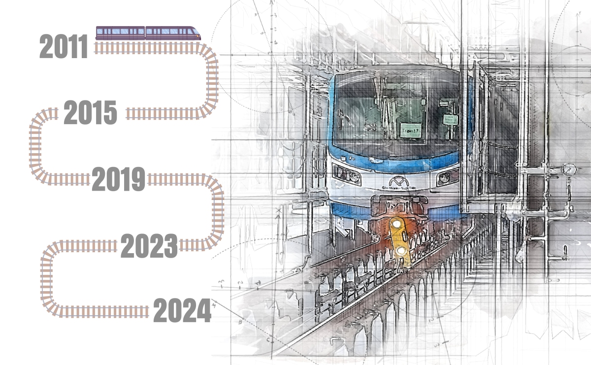 vnexpress.net