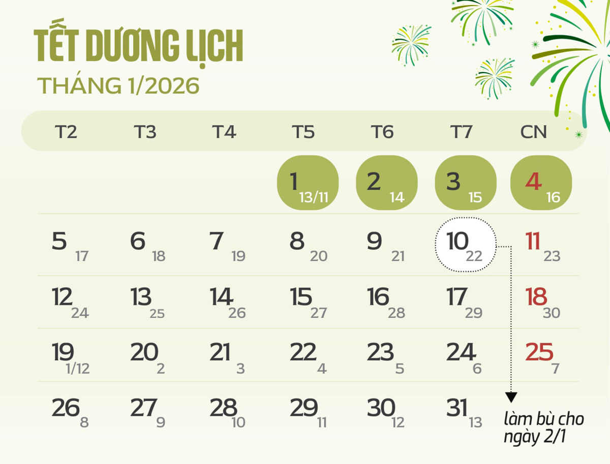 CÁC NGÀY LỄ LỊCH ÂM, DƯƠNG THÁNG 1 NĂM 2026 3 Ủng hộ hoán đổi nghỉ Tết Dương lịch 4 ngày nhưng đề nghị công bố sớm' - Báo VnExpress