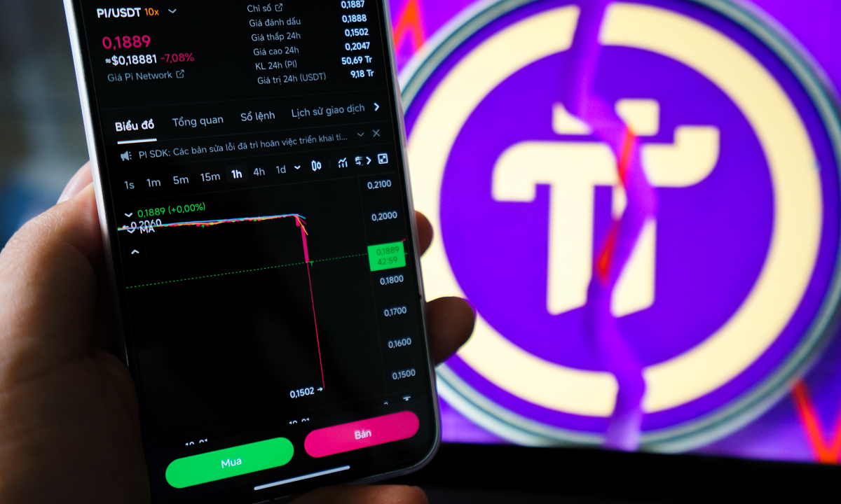 Giá tiền ảo Pi "sập" mạnh đầu năm