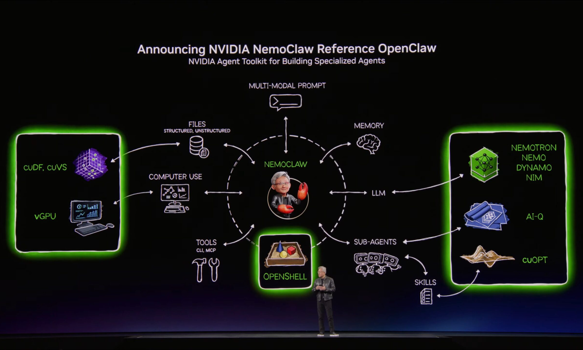 Nvidia ra "OpenClaw phiên bản bảo mật"