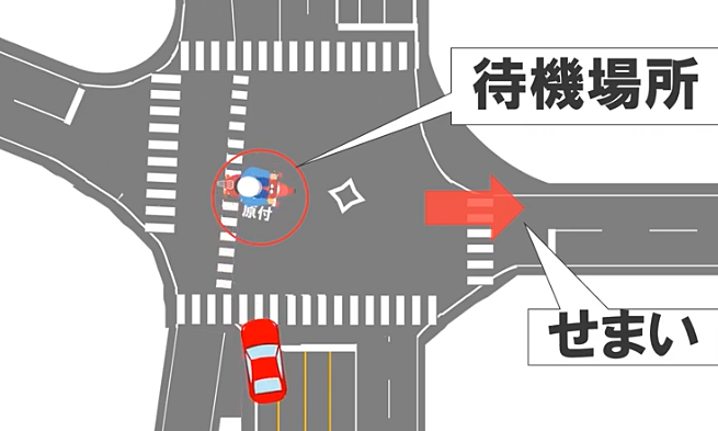 Quy định rẽ phải hai bước đối với xe máy 50 phân khối ở Nhật