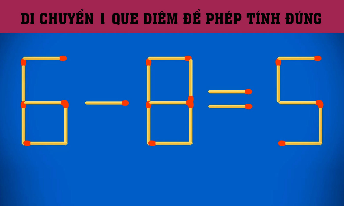 Di chuyển que diêm nào để '6 - 8 = 5' đúng?