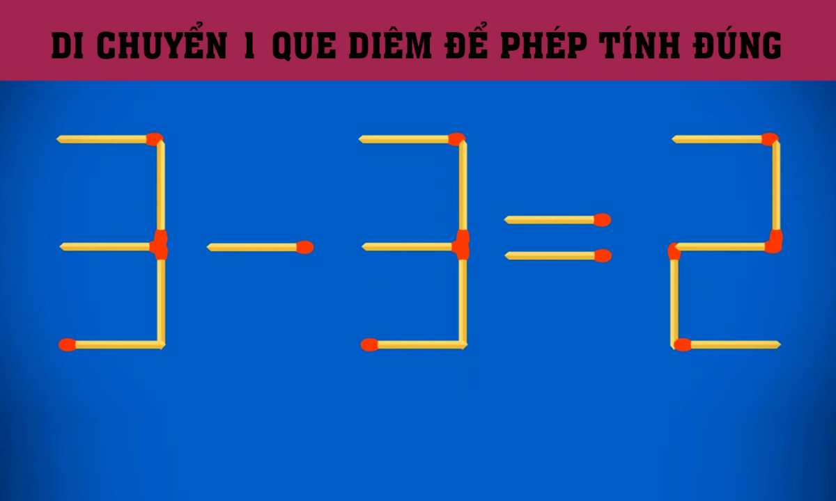Di chuyển que diêm di nhất để '3 - 3 = 2' đúng