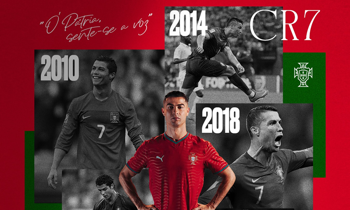 6 kỳ World Cup của Ronaldo