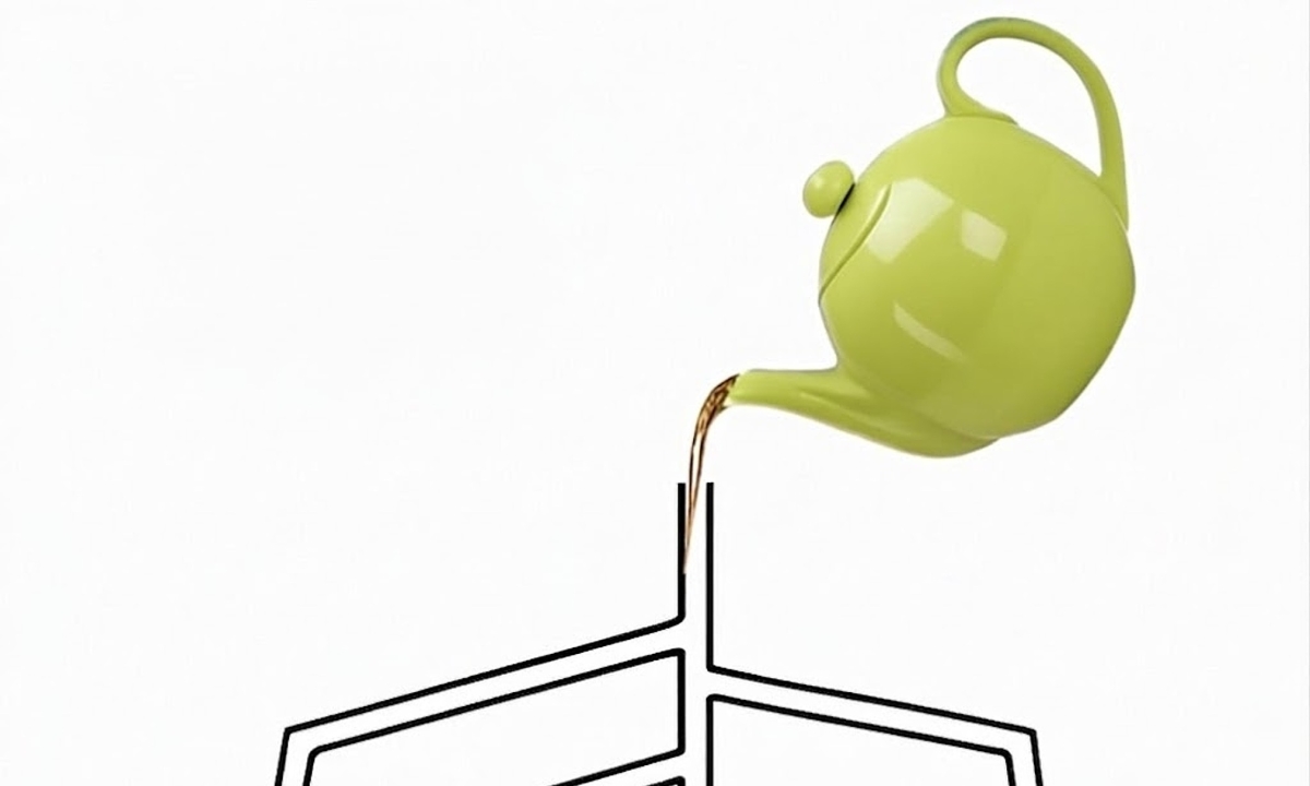 Chiếc cốc nào sẽ đầy đầu tiên?