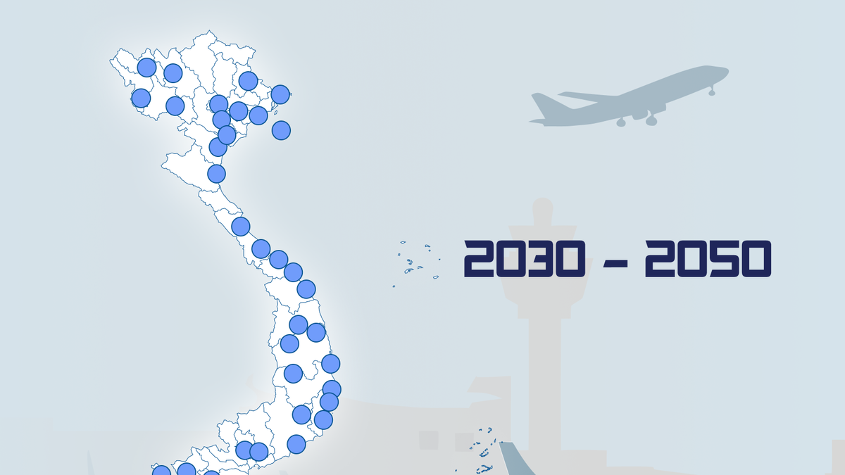 Mạng lưới sân bay Việt Nam đến năm 2030