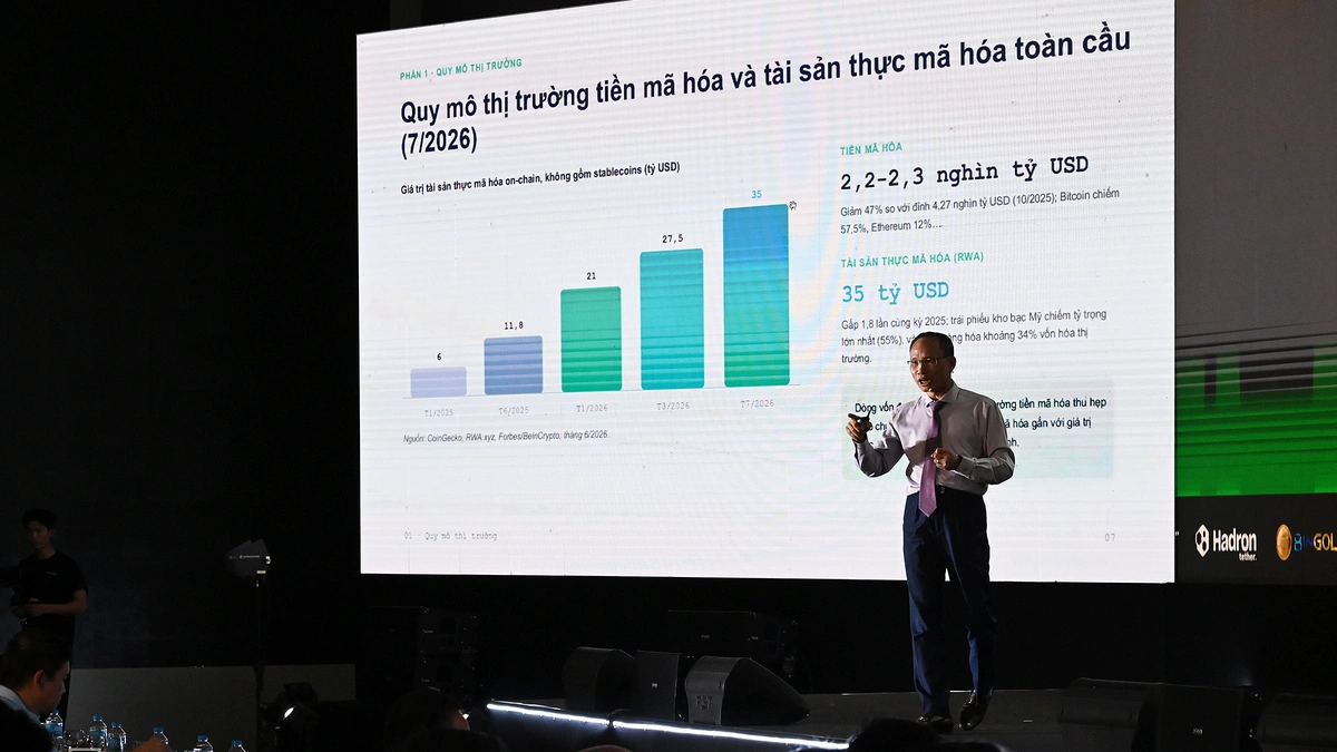 Tokenization of real assets is becoming trendy