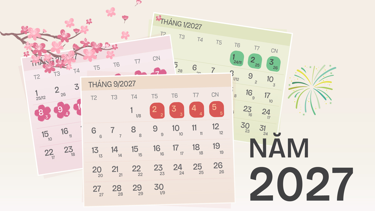 Lịch nghỉ lễ Tết năm 2027 dao động 22-25 ngày
