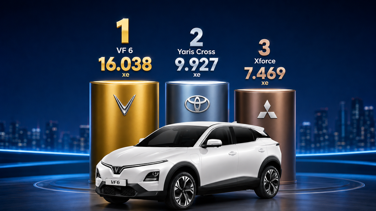 VF 6 và Yaris Cross ăn khách nhất phân khúc CUV cỡ B