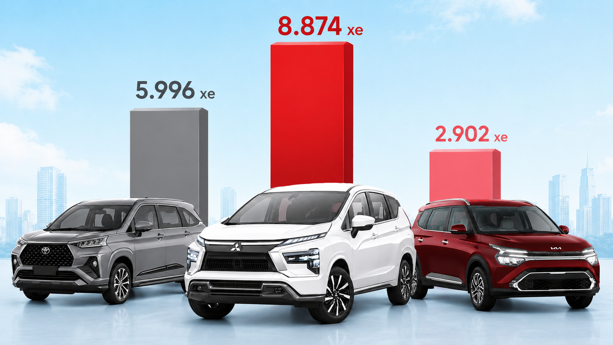 Xpander và Veloz chiếm hơn 50% thị phần MPV cỡ nhỏ