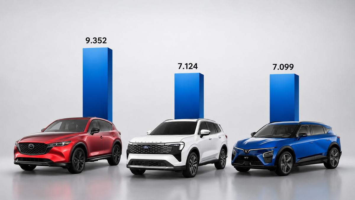 Xe gầm cao cỡ C tháng 7: CX-5 thống trị, Destinator vào top 4